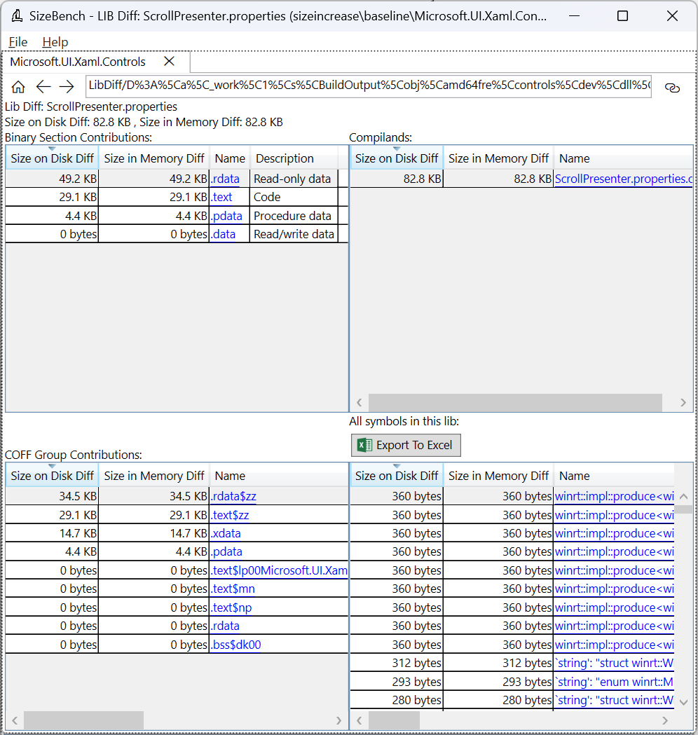Deep Dive Analysis: Why did this dll increase in file size by 50%?